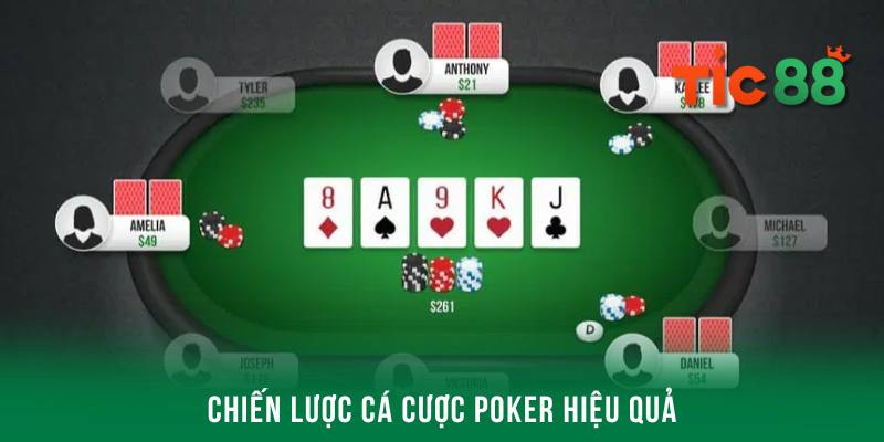 Bí quyết để có chiến thắng lớn khi bắt đầu cùng các ván cược Poker
